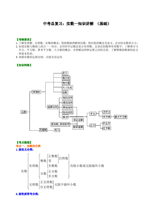 【精编版】华东师大初中数学中考总复习：实数--知识讲解(基础)