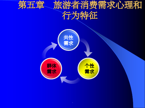 旅游心理学-第十章-旅游者消费需求心理和行为特征