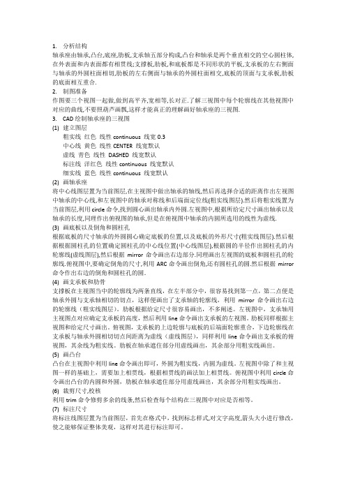 轴承座