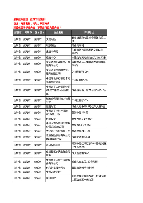 新版山东省威海市荣成市保险企业公司商家户名录单联系方式地址大全177家
