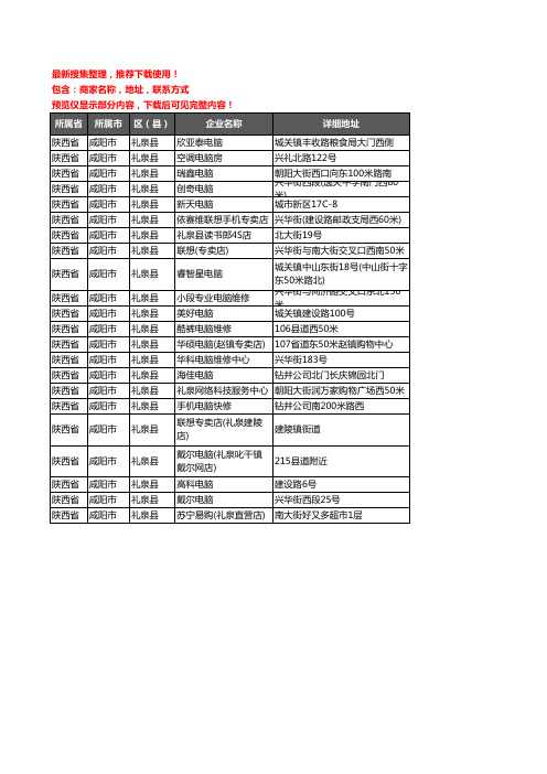 新版陕西省咸阳市礼泉县电脑企业公司商家户名录单联系方式地址大全22家