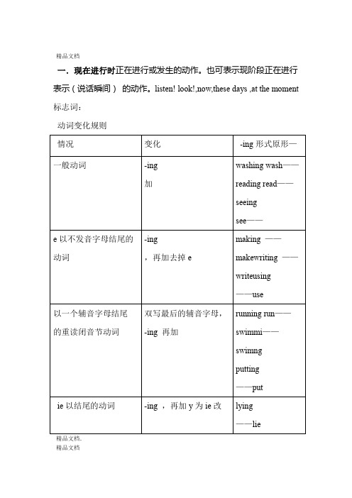 最新仁爱版初中英语时态整合及练习