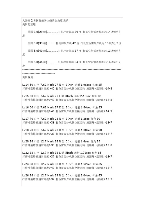 大海战2各国舰炮防空炮黄金角度详解