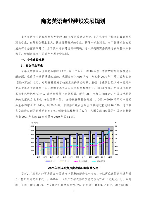 商务英语专业十二五建设规划(2010-2015)