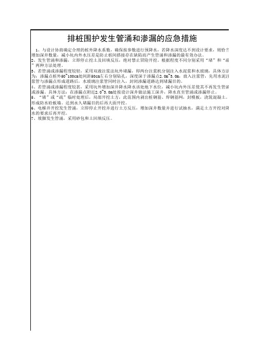 排桩围护发生管涌和渗漏的应急措施