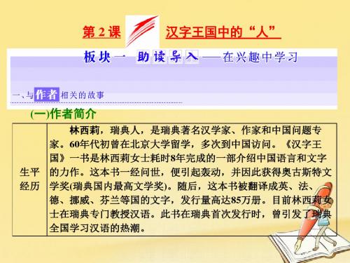2017-2018学年高中语文 第一专题 第2课 汉字王国中的“人”课件 苏教版必修3