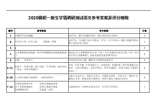 2020届初一新生学情调研测试语文参考答案及评分细则(0917)(1)
