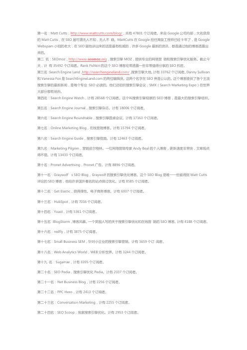 世界著名的30个SEO个人博客汇总