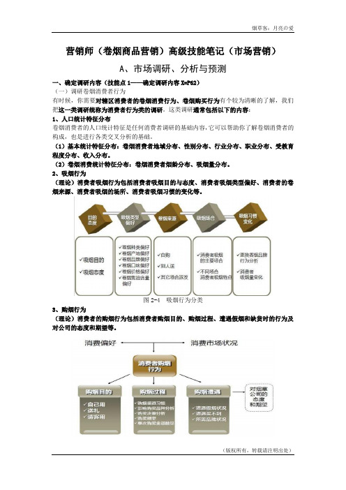 烟草高级营销员市场营销(笔记)