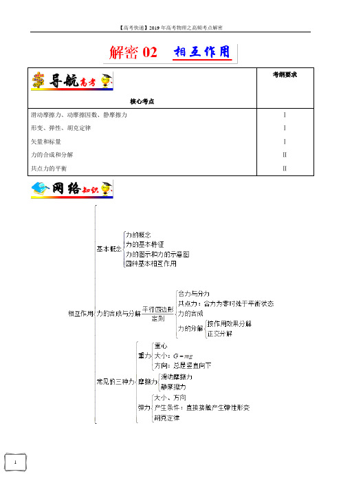 解密02 相互作用-备战2019年高考物理之高频考点解密 Word版含解析