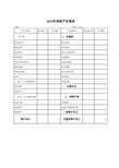 政府综合财务报告报表表样(全表)