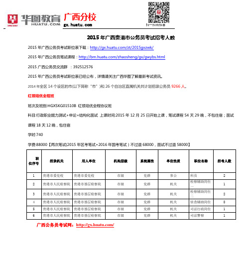2015年广西贵港市公务员考试招考人数