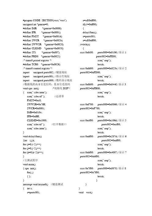 DSP实验按键所在键二极管发光和数码管显示