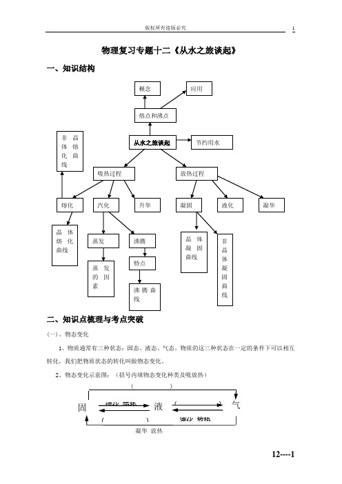 11《从水之旅谈起》沪科版复习学案