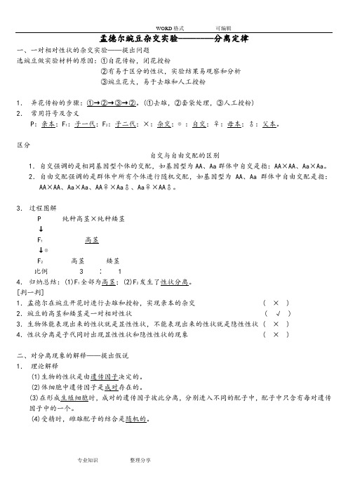 高考复习___分离定律和基因自由组合定律(总结好)