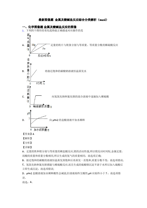 最新图像题 金属及酸碱盐反应综合分类解析(word)