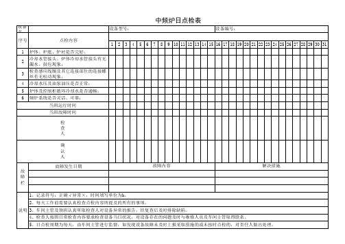 中频炉点检表