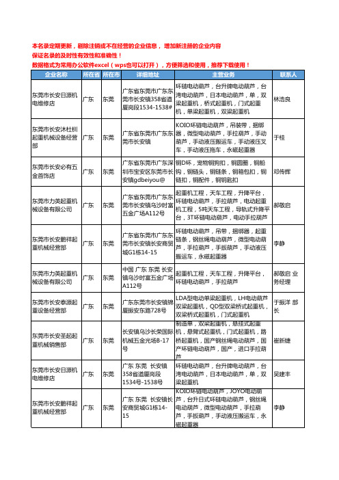 2020新版广东省东莞环链葫芦工商企业公司名录名单黄页大全26家