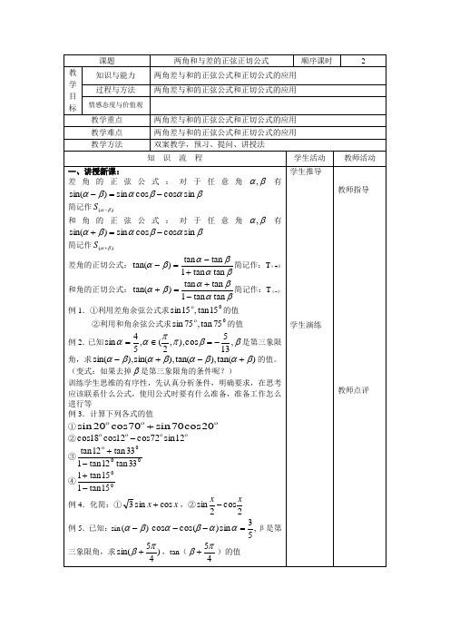 必修4教案3.1.2两角和与差的正弦正切公式