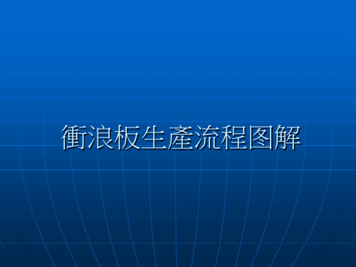 冲浪板生产流程图解