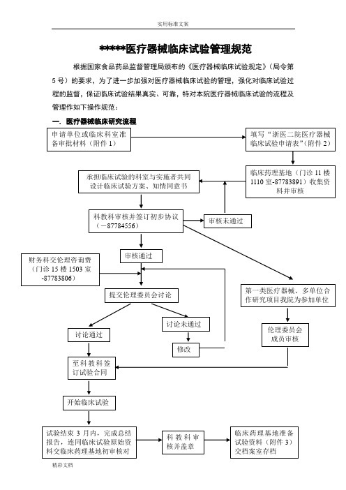 医疗器械临床试验流程