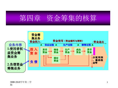 资金筹集的核算PPT课件