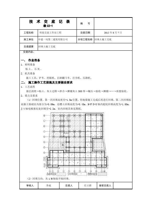 回填土技术交底
