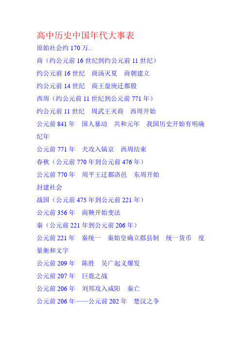 高中历史中国年代大事表