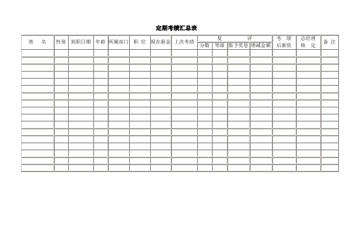 定期考绩汇总表