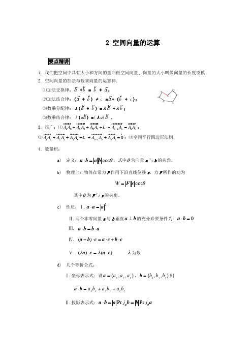 高中数学知识点精讲精析 空间向量的运算