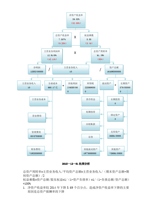 格力电器2015-2017杜邦分析