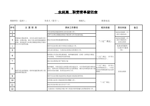 职责清单登记表