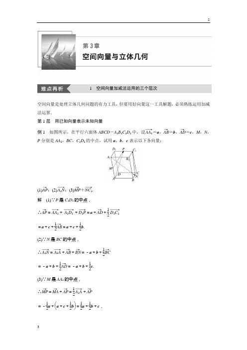 2018-2019学年高二数学讲义选修2-1苏教版：第3章 空间向量与立体几何 疑难规律方法 