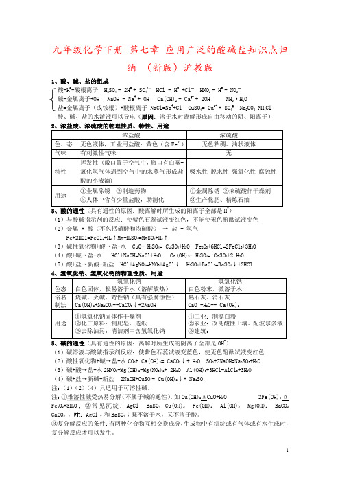 九年级化学下册 第七章 应用广泛的酸碱盐知识点归纳 (新版)沪教版