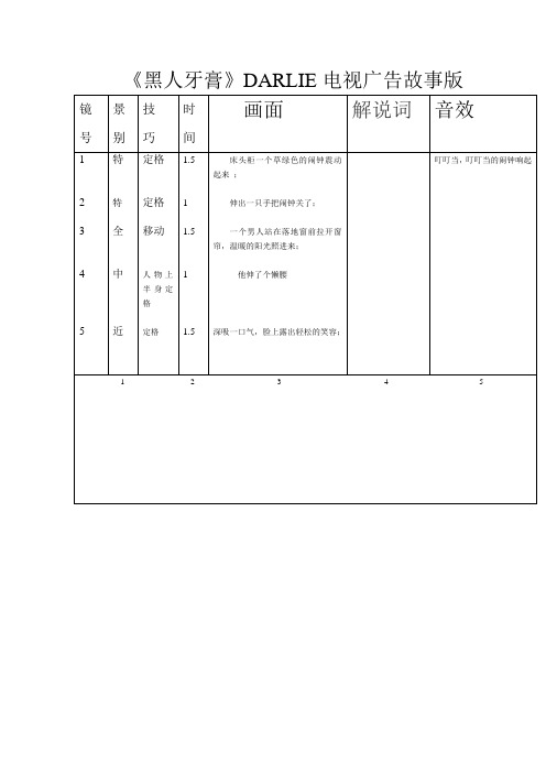 第四组。黑人牙膏广告故事版HAODE