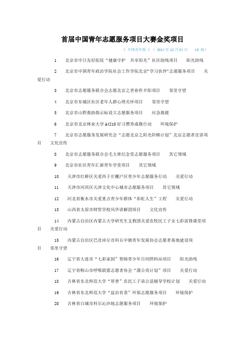 首届中国青年志愿服务项目大赛金奖银奖项目