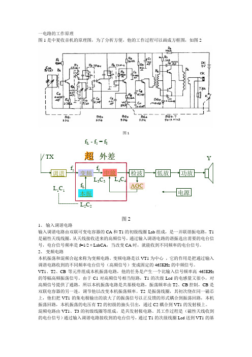 11----S66E型超外差式收音机