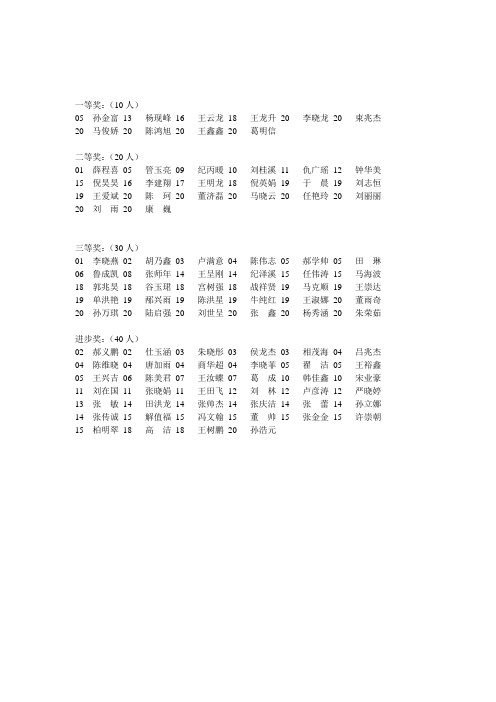 开学表彰--学生名单