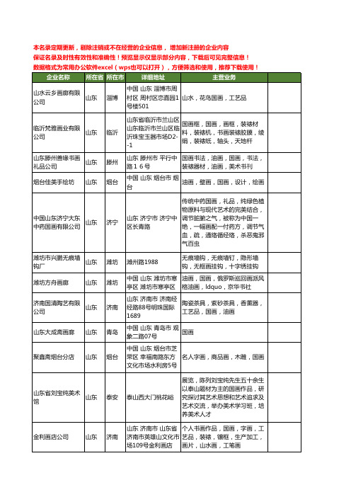 新版山东省国画工商企业公司商家名录名单联系方式大全143家