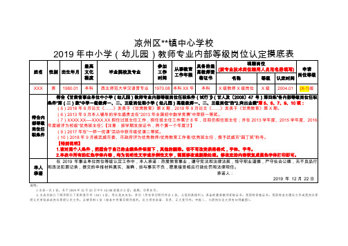 2019年中小学(幼儿园)教师专业内部等级岗位认定摸底表 