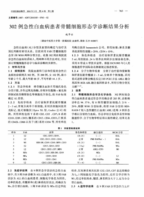 302例急性白血病患者骨髓细胞形态学诊断结果分析