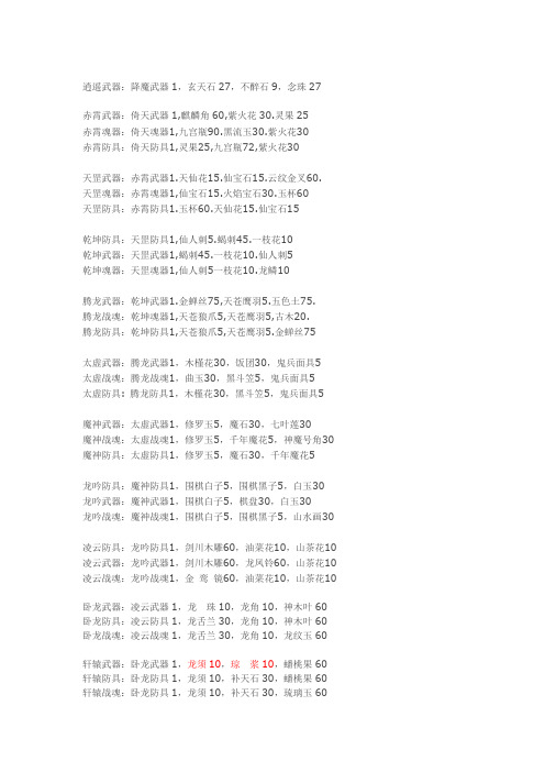 神仙道装备材料至180级