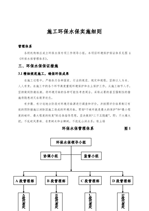环保水保细则