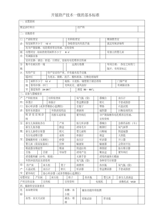一、二、三级助产技术基本标准-精选