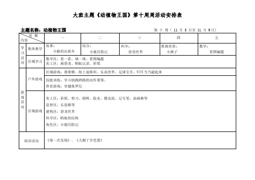 大班主题《动植物王国》第十周周活动安排表
