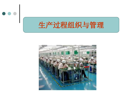 生产过程组织与管理(PPT29页)