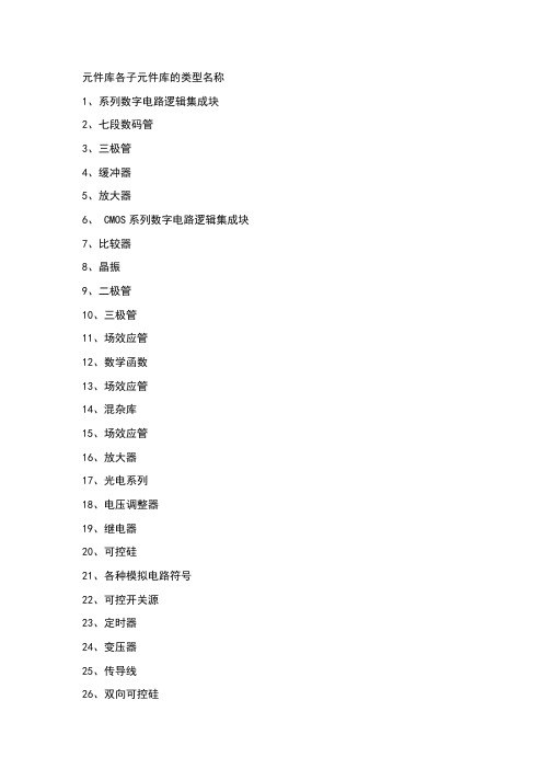 Protel常用封装库大全