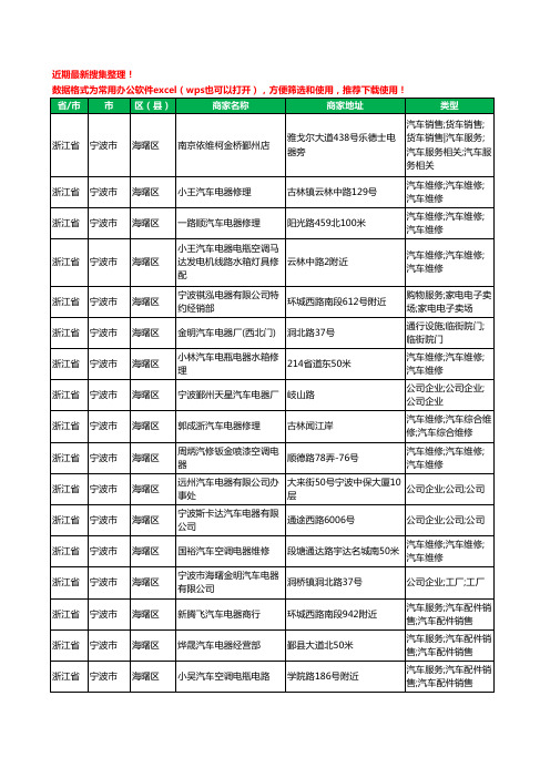 2020新版浙江省宁波市汽车电器工商企业公司商家名录名单黄页联系方式大全291家