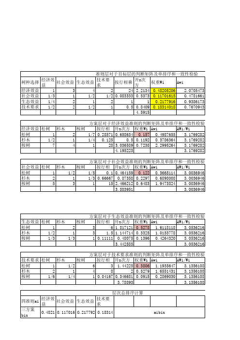 用电子表格(Excel)实现层次分析法(AHP)的简捷计算
