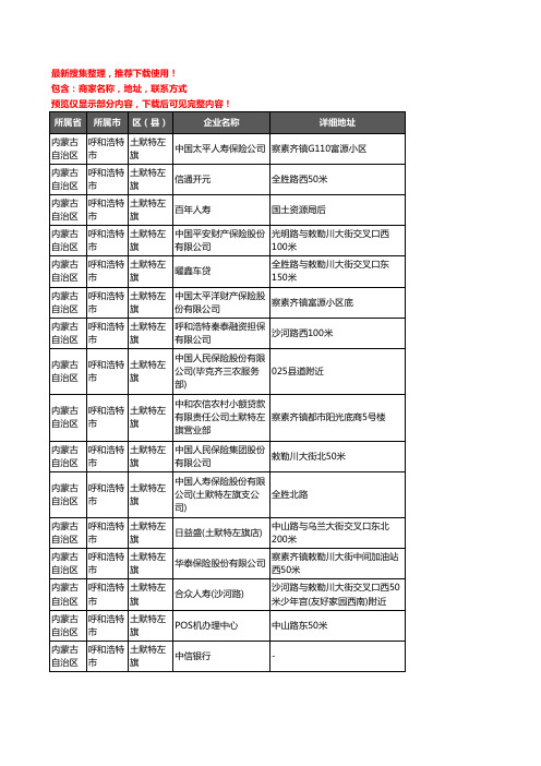 新版内蒙古自治区呼和浩特市土默特左旗保险企业公司商家户名录单联系方式地址大全48家